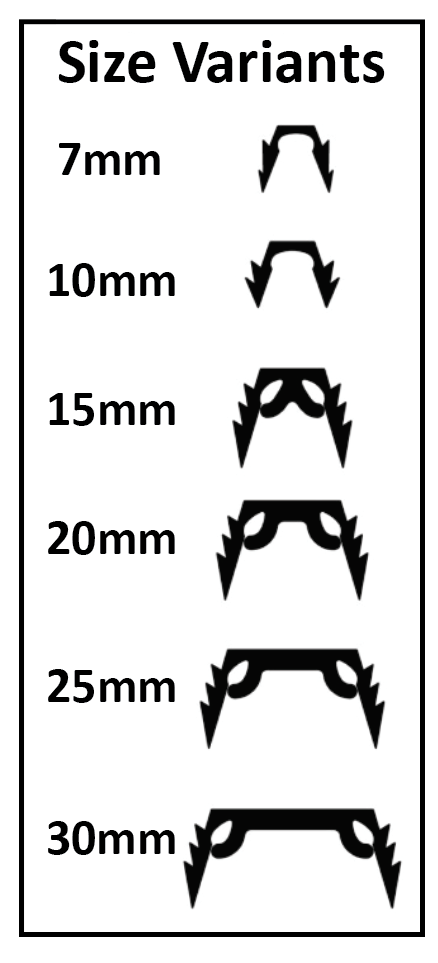 Size variants — plug profiles for 7mm, 10mm, 15mm, 20mm, 25mm and 30mm channels